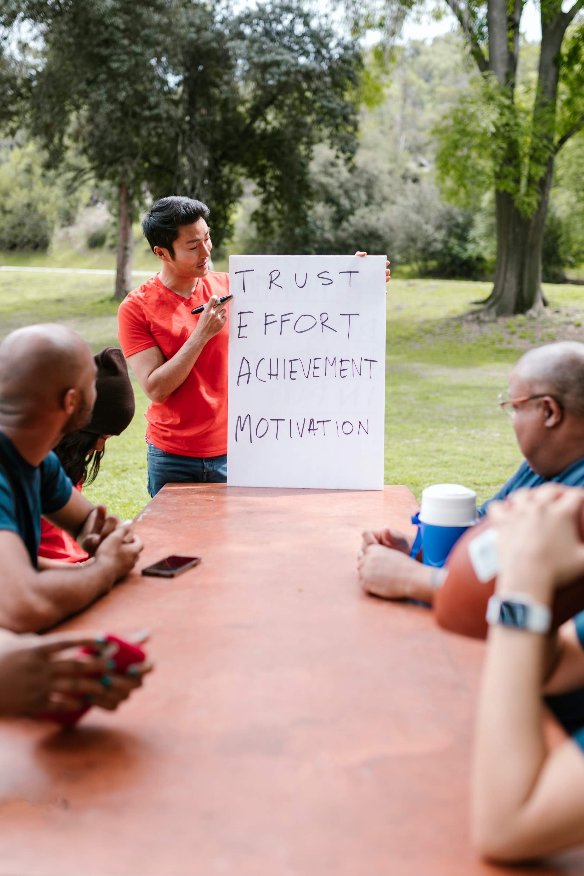 12 Main Types of Team Building Activities and Examples | Ryptic