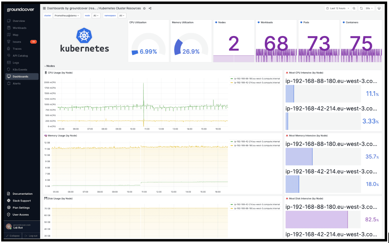 Kubernetes Events: Monitoring and Troubleshooting Your Clusters