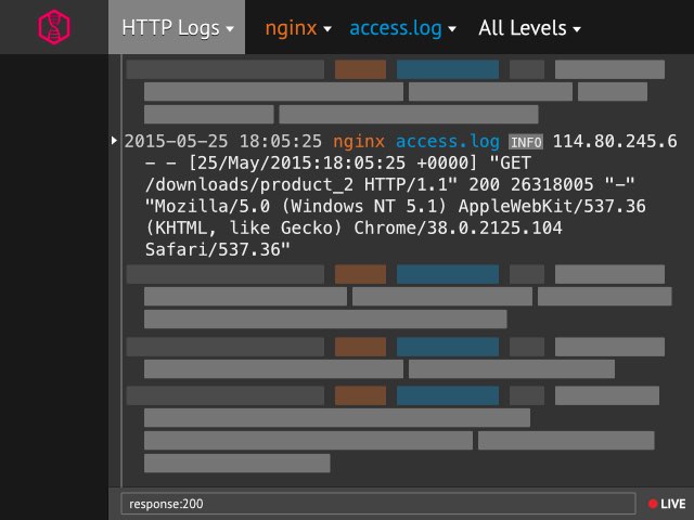 DevOps Observability: The Evolution of Logging, Monitoring and Metrics (Webinar)