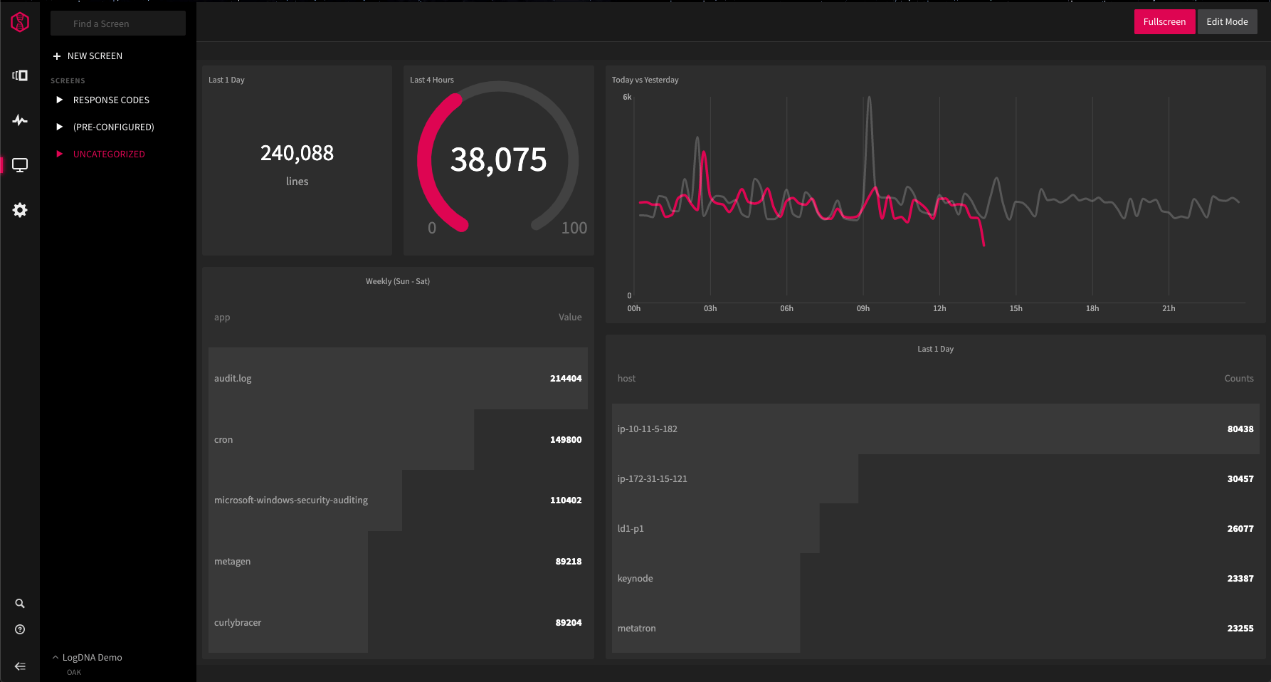 LogDNA Features: Screens in Beta Program