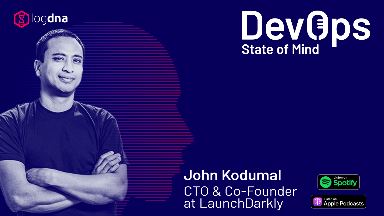 DevOps State of Mind Podcast Episode 4: How to Build With Confidence with LaunchDarkly 