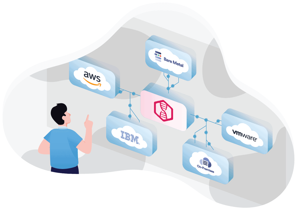 What is Multi-Cloud Log Management?