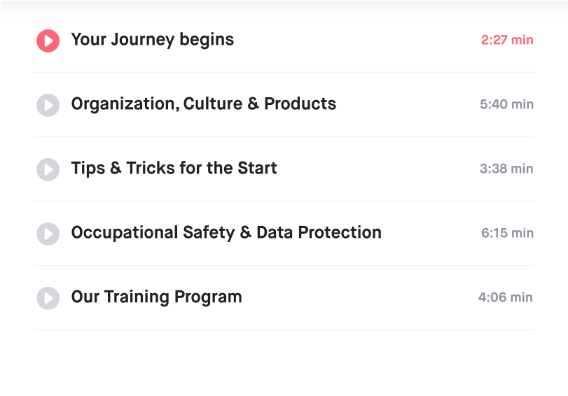 Masterplan.com | Learning Engagement Platform for Companies