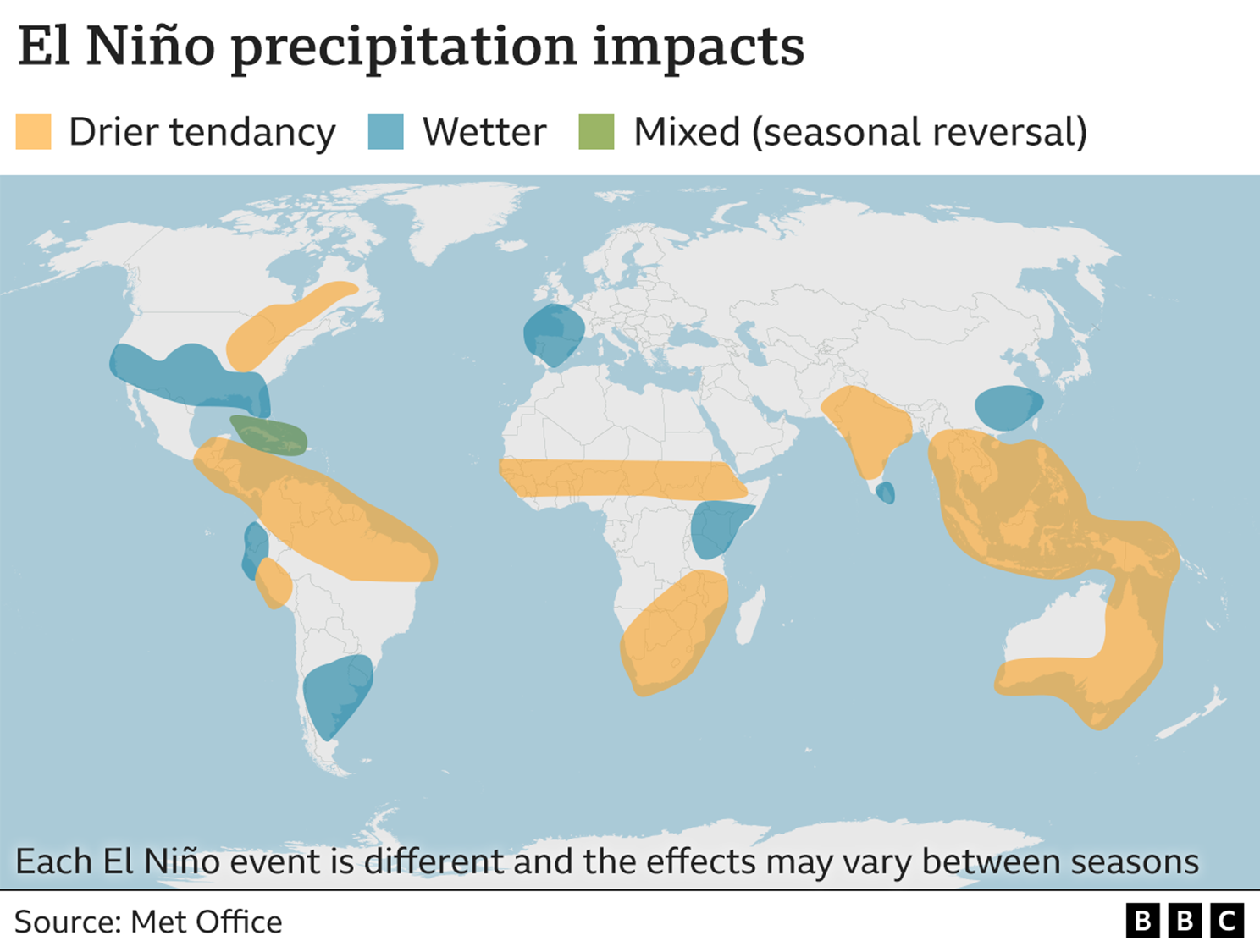 El Nino and La Nina: Understanding Their Impact on Agriculture - PAR