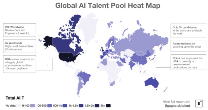 The AI Talent Gap: Locating Global Data Science Centers | KUNGFU.AI Blog