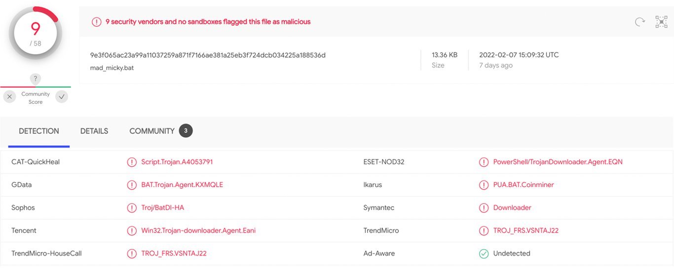 Exploit in the cryptocurrency mining code that used a dangerous Log4j vulnerability CVE-2021-44228