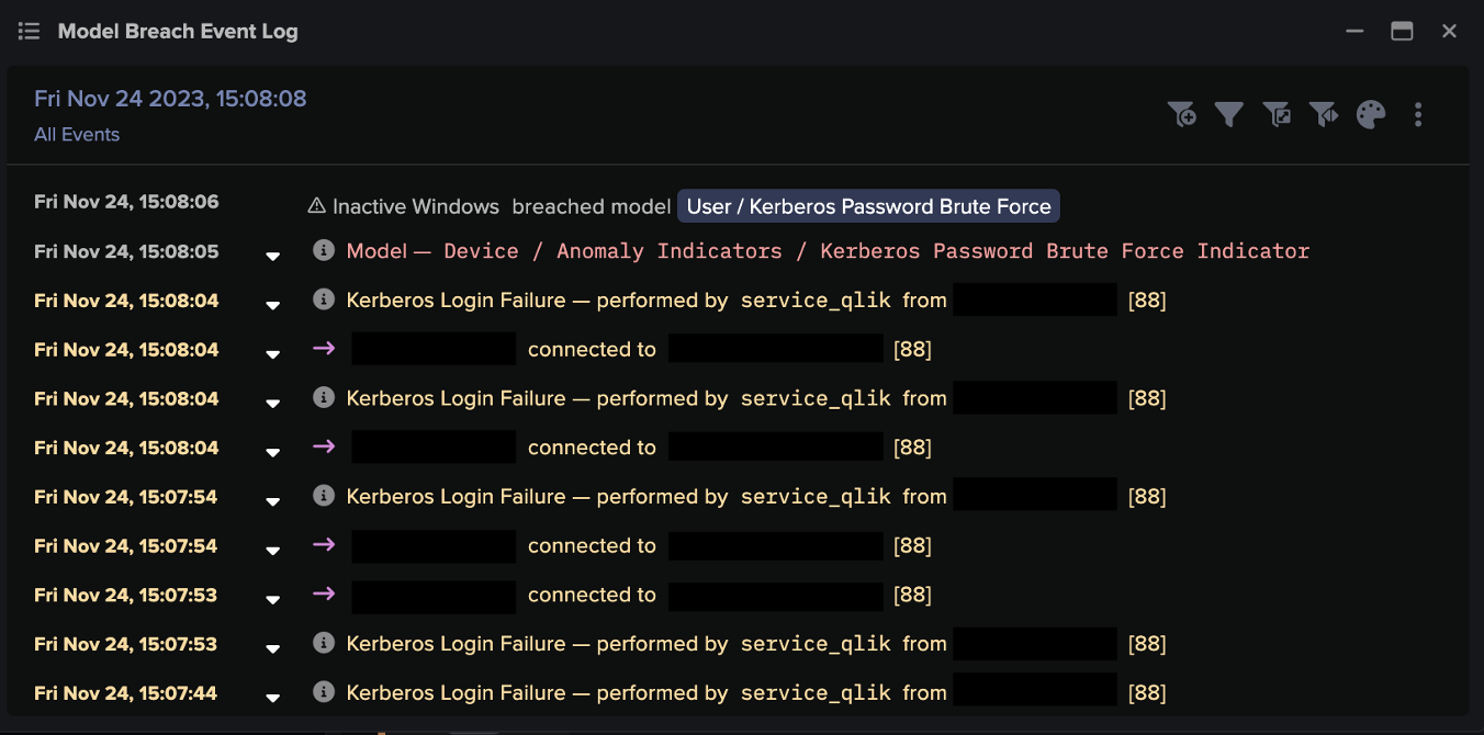 Kerberos login failures being carried out by the initial infected device. The destination device detected was an internal DNS server.