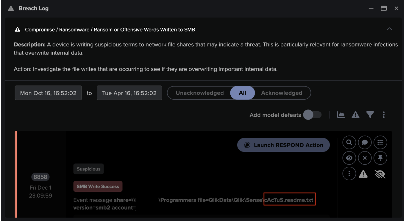 The model, 'Ransom or Offensive Words Written to SMB', triggered in response to SMB file writes of the ransom note, ‘cAcTuS.readme.txt’, that was observed on the customer’s network. 