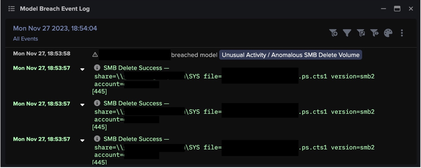 Attackers attempting to remove evidence of their activity by deleting files with appendage “.cts1”.