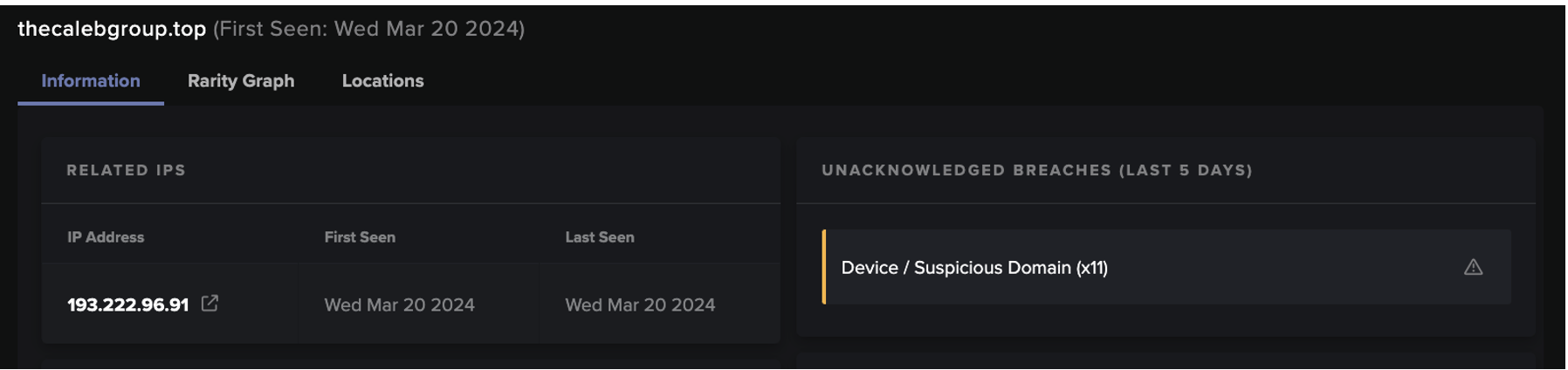 External Sites Summary showing the suspicious domain that had never previously been seen on the network. A total of 11 “Suspicious Domain” models were triggered in response to this activity.