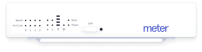 Meter: Routing, Switching, Wireless, Applications