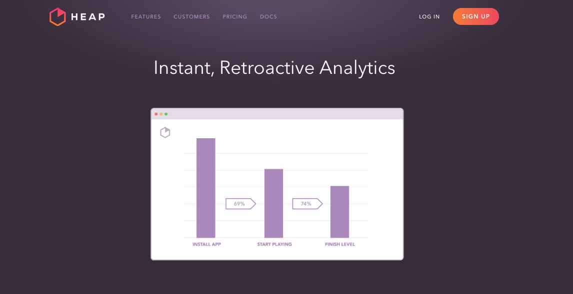 Heap analytics