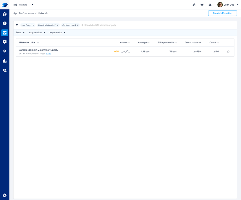 network performance search