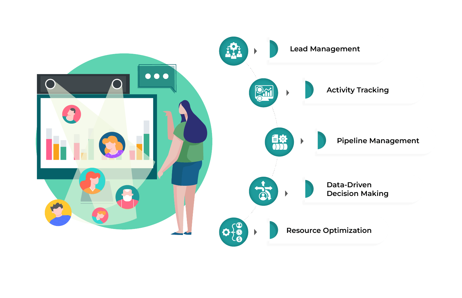 What Is a Leads Tracker and How Can It Boost Your Sales?