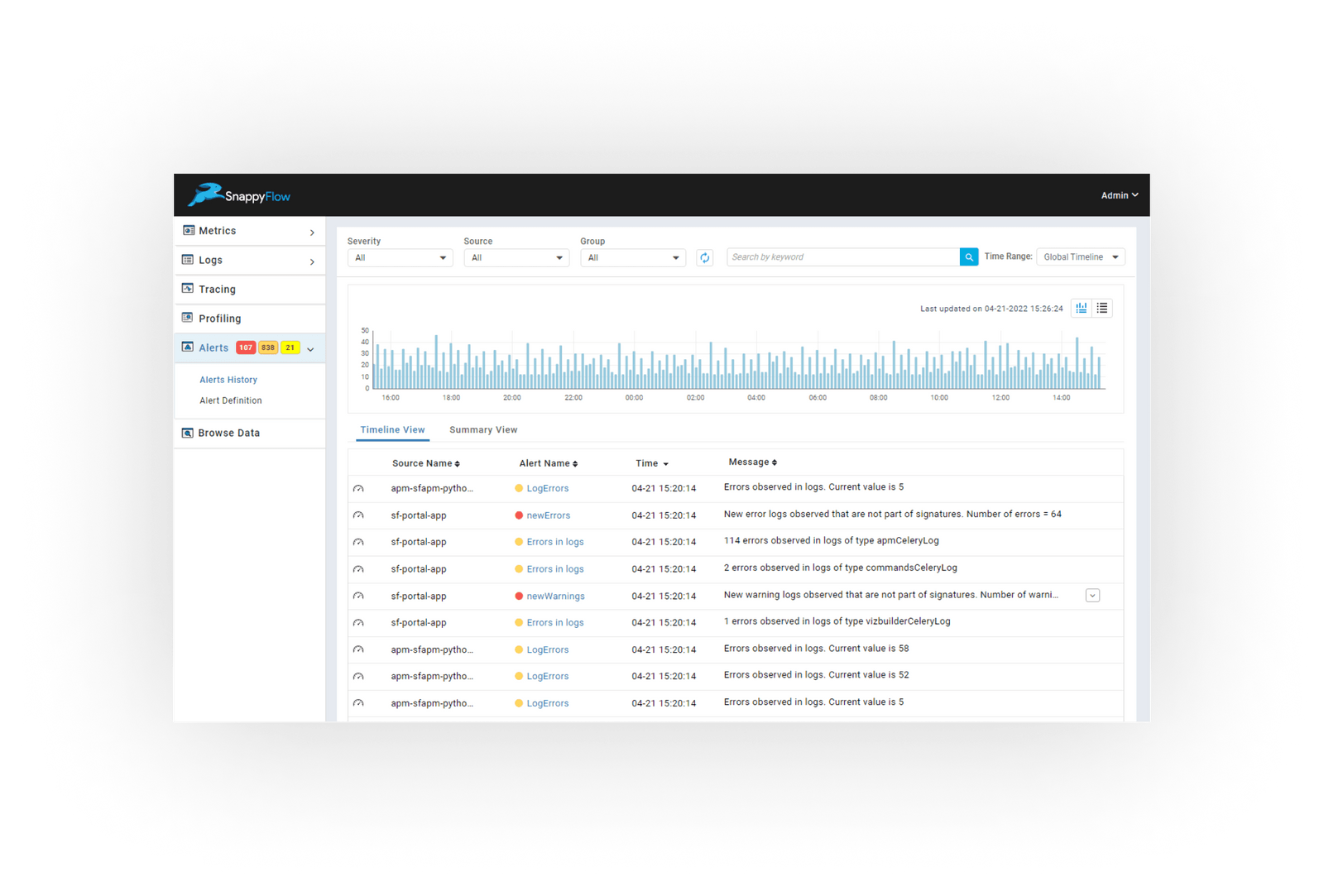 Advanced alerting engine