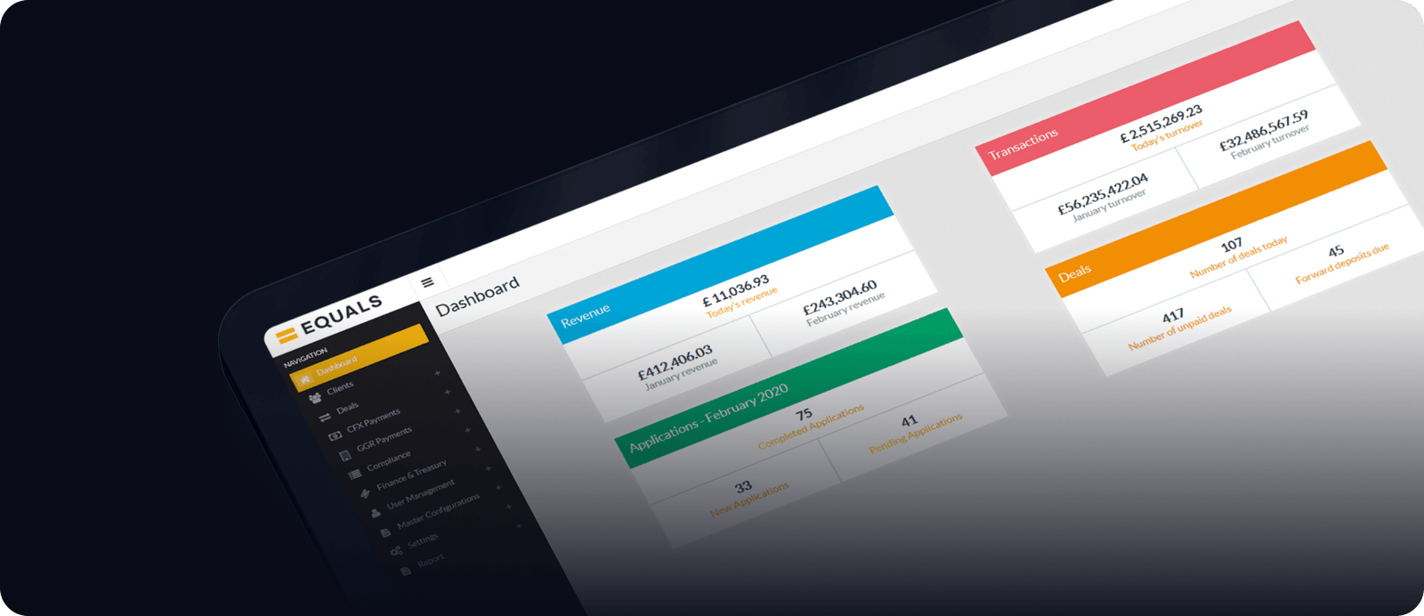 Money Movement Made Simple | Equals Money