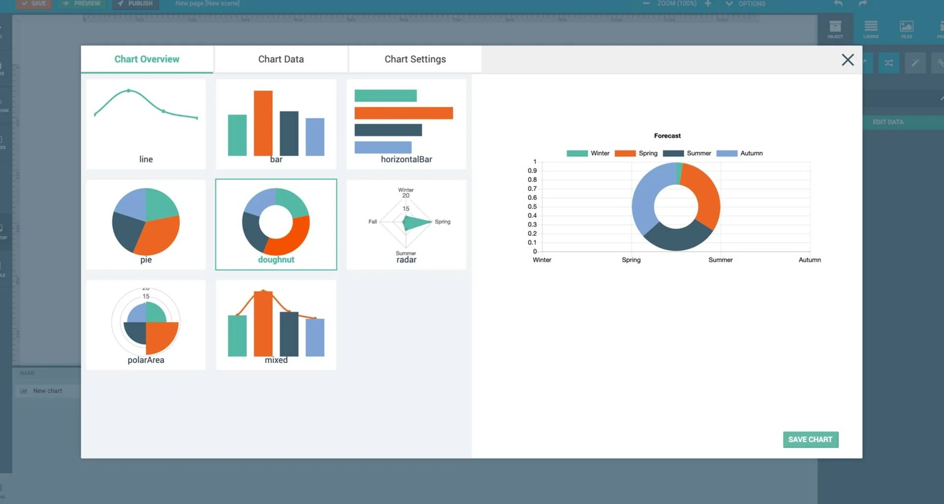 Update Graphs & Charts Maglr