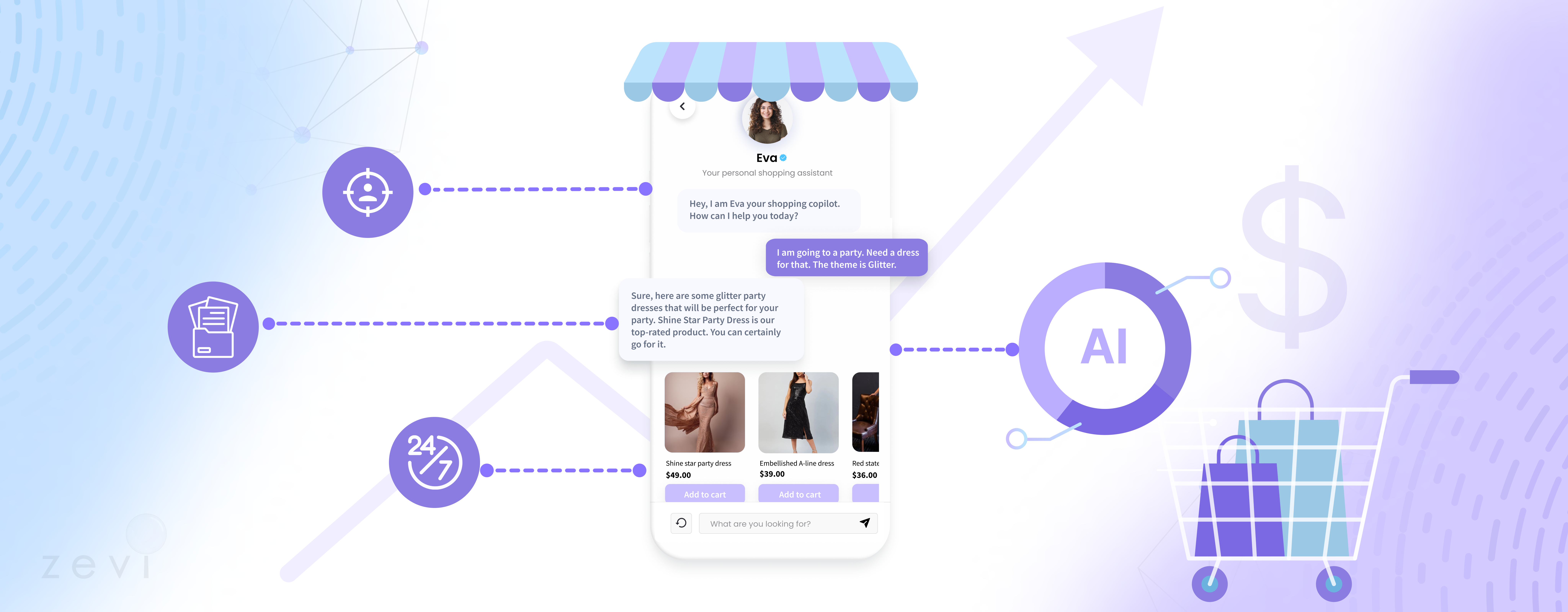 Virtual Shopping Assistants AI Guides