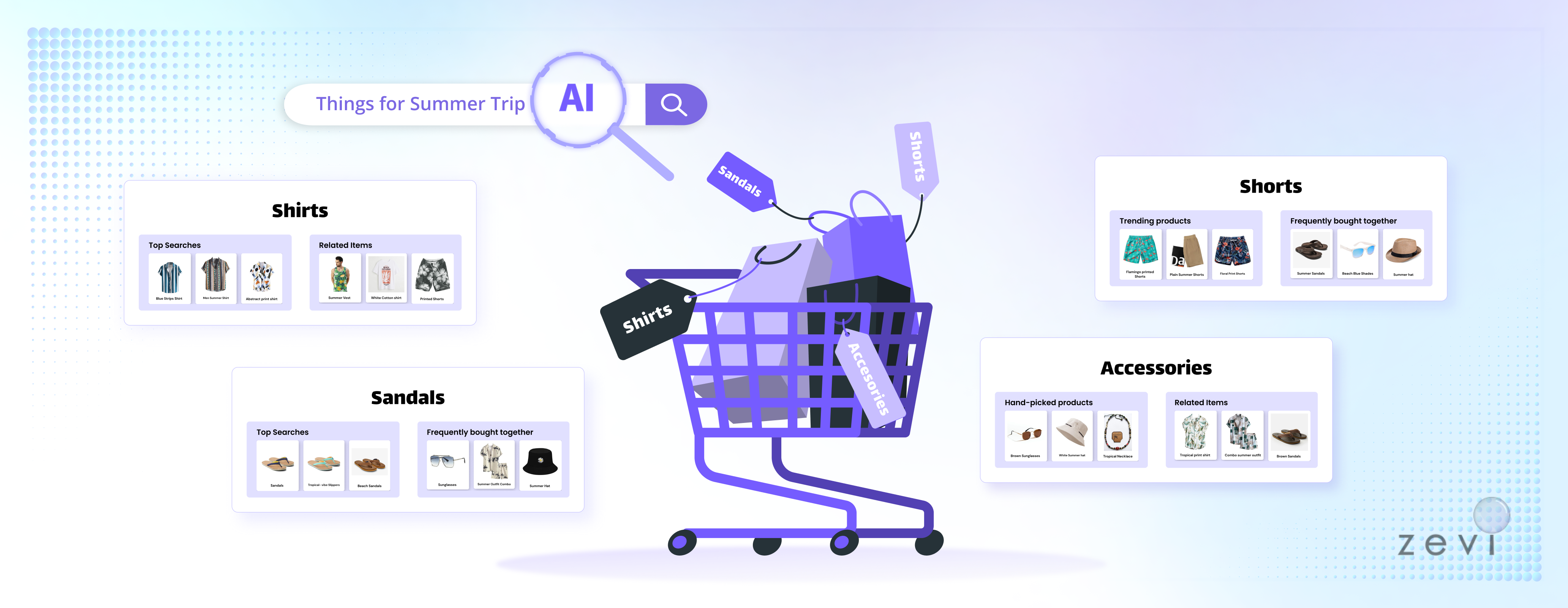 Building AI-Powered Product Recommendations for E-commerce