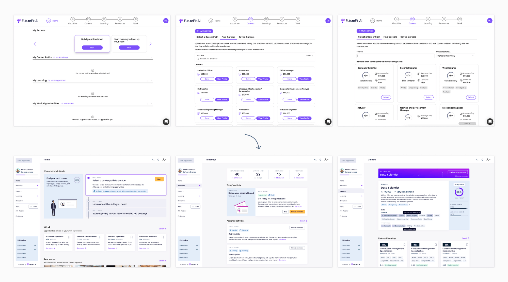 Before and after comparison