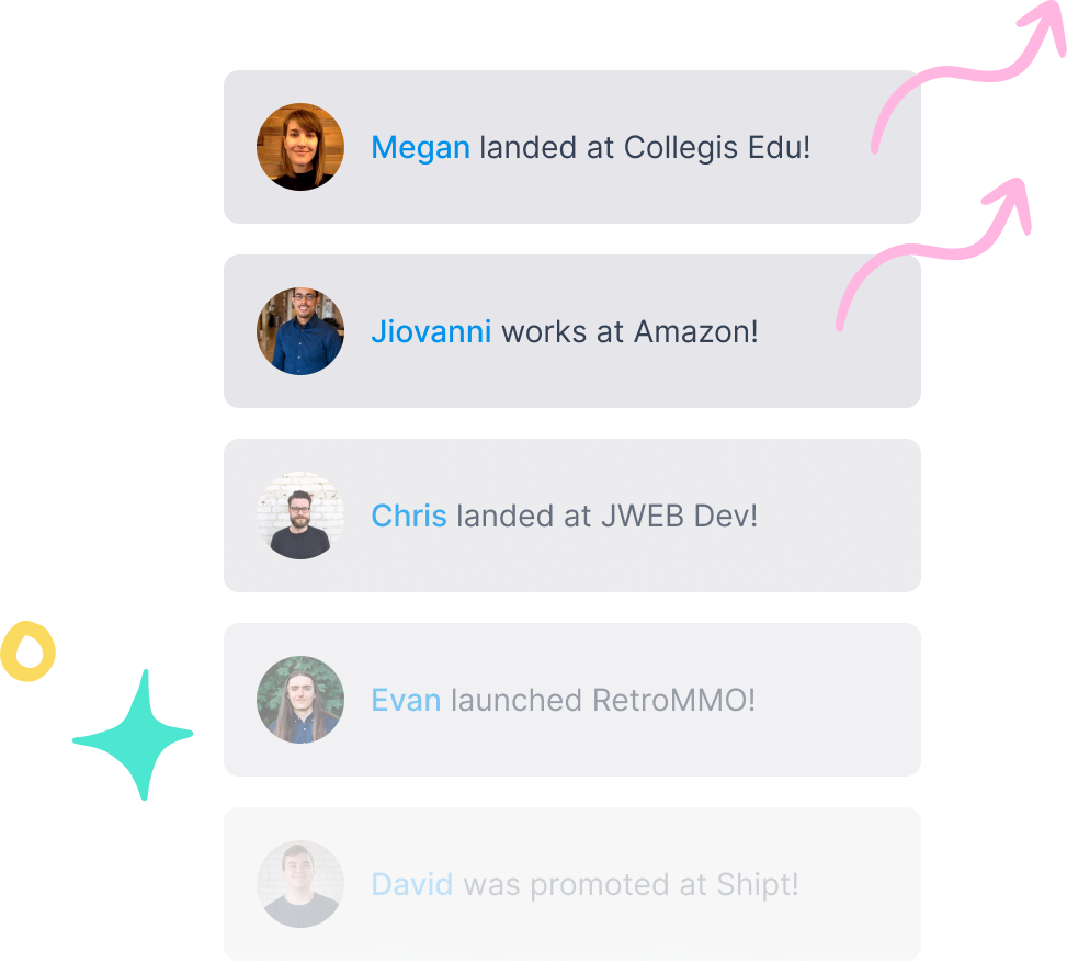 graphical interface people commenting in the community