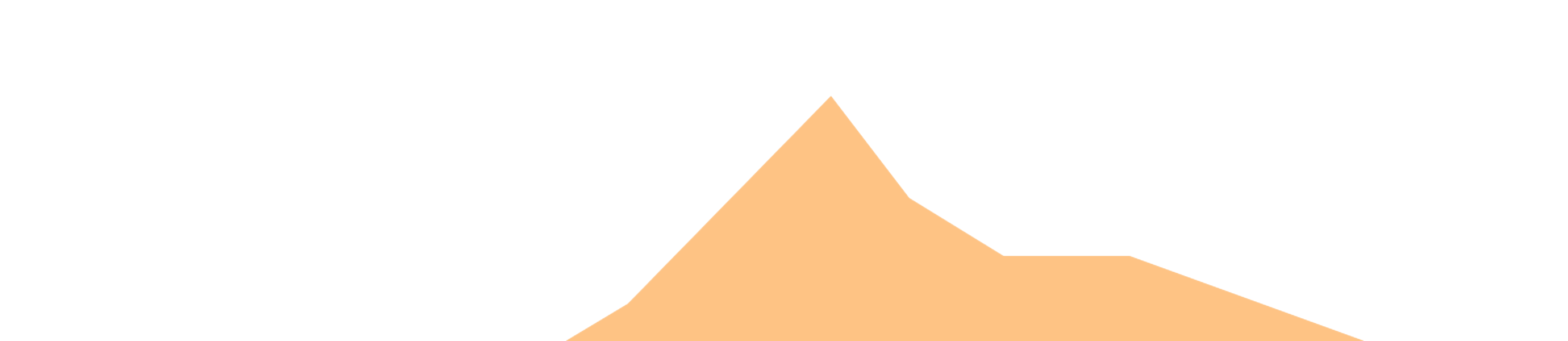 graph yellow