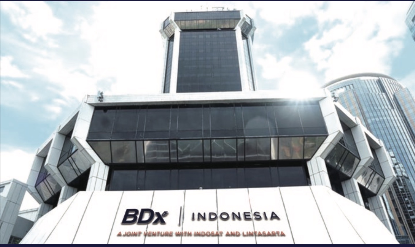 bdx-ckg3-tbs-south-jakarta