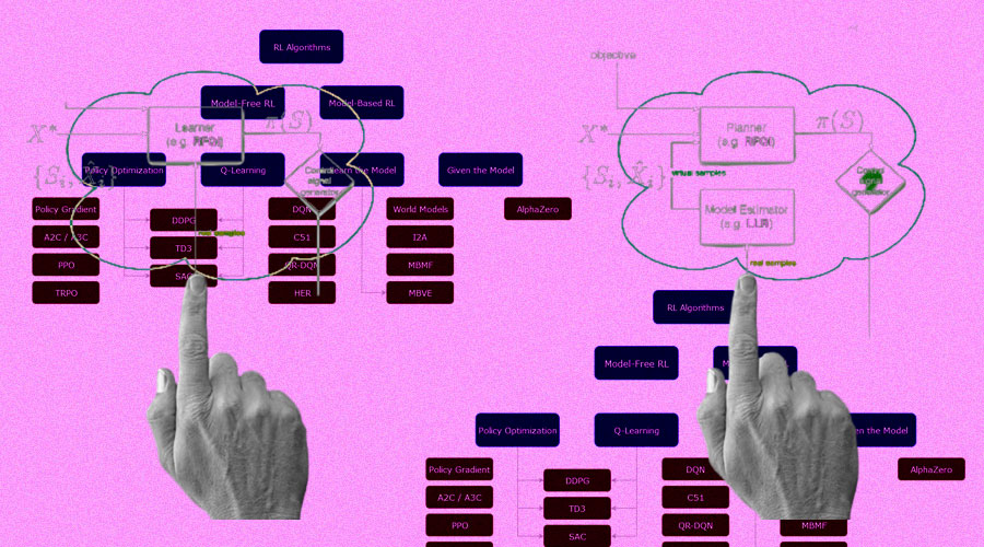 Why "ModelFree" Reinforcement Learning Agents Adapt Fast?