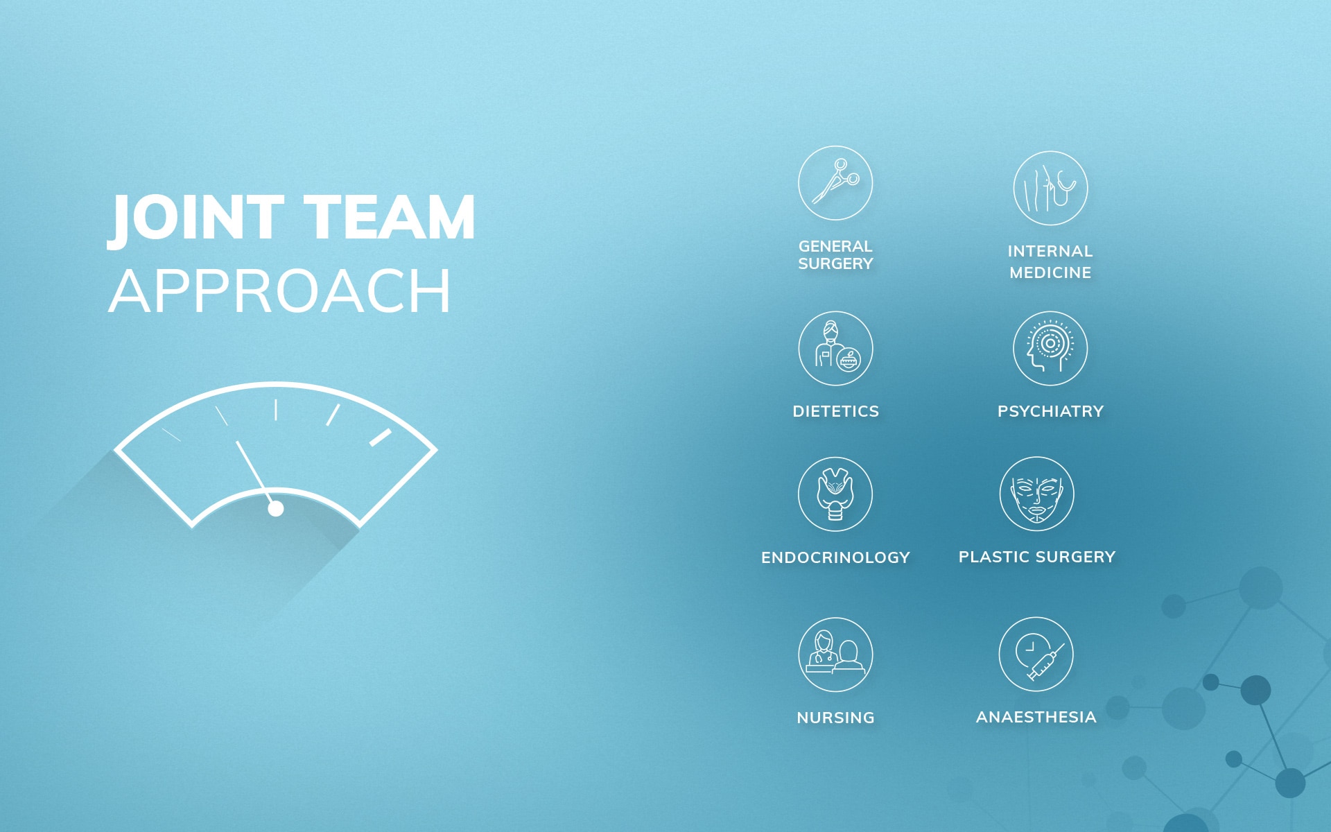 Weight Management Clinic Fakeeh University Hospital