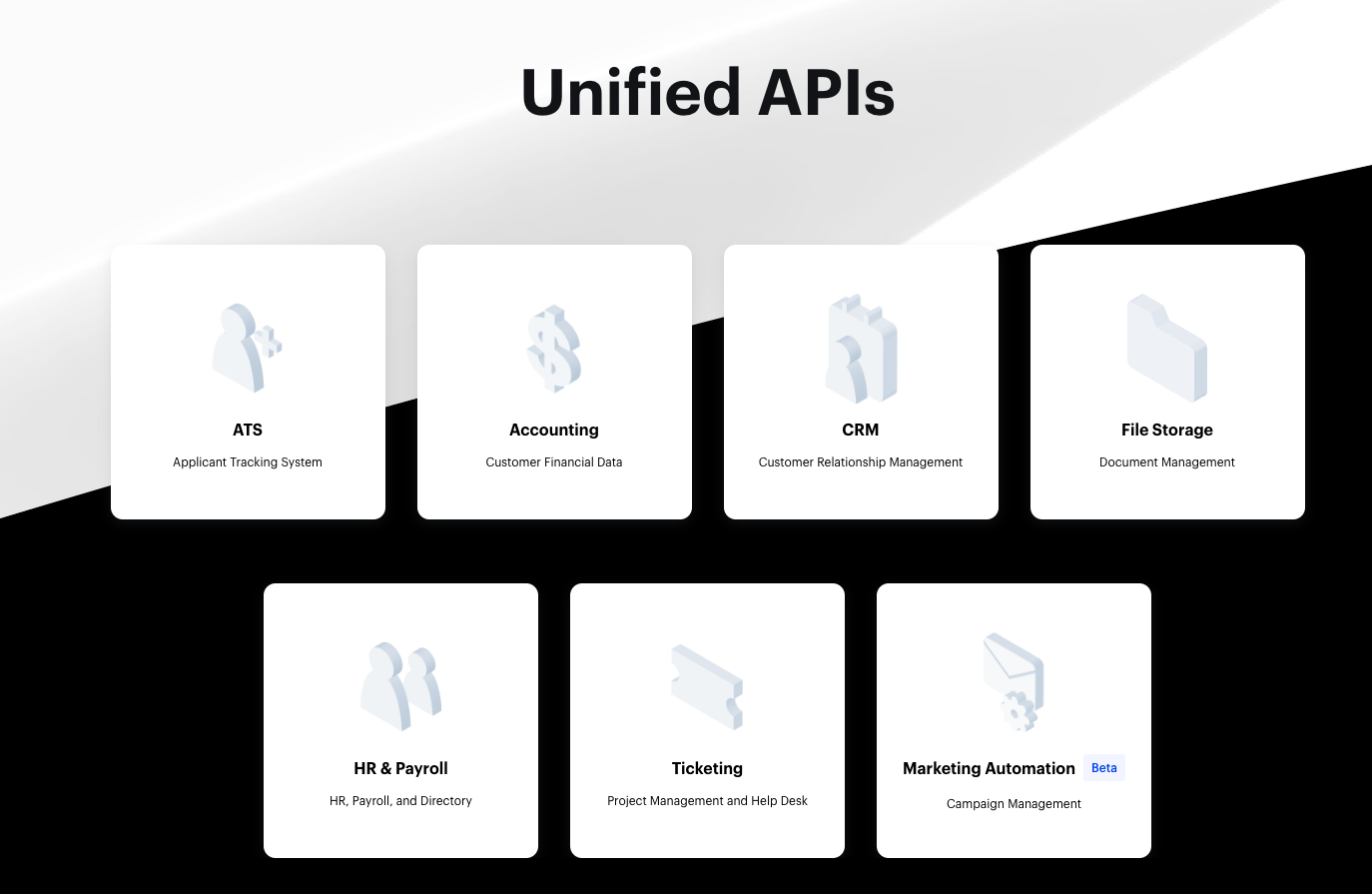 A list of the unified API categories Merge supports