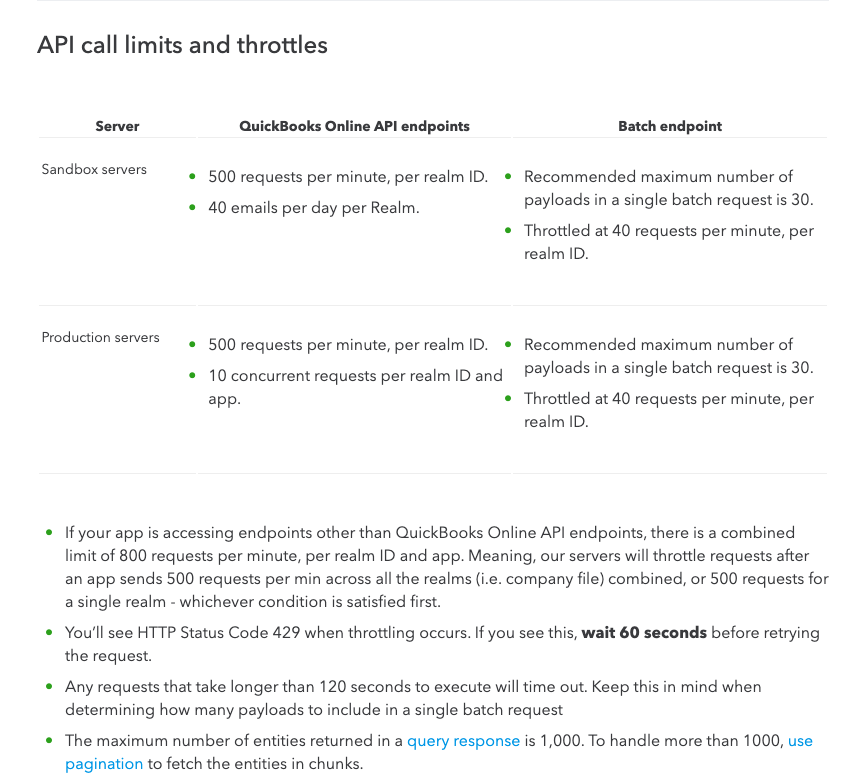 How to access your api key in quickbooks online