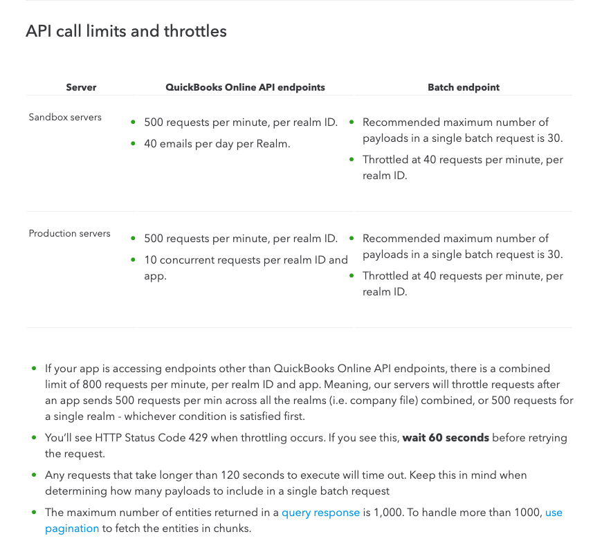 A look at Quickbooks Online's call limits and throttling