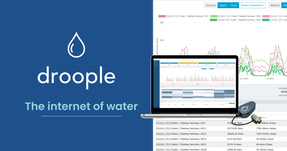 Fileder Filter Systems bietet Filter für die Feinstfiltration