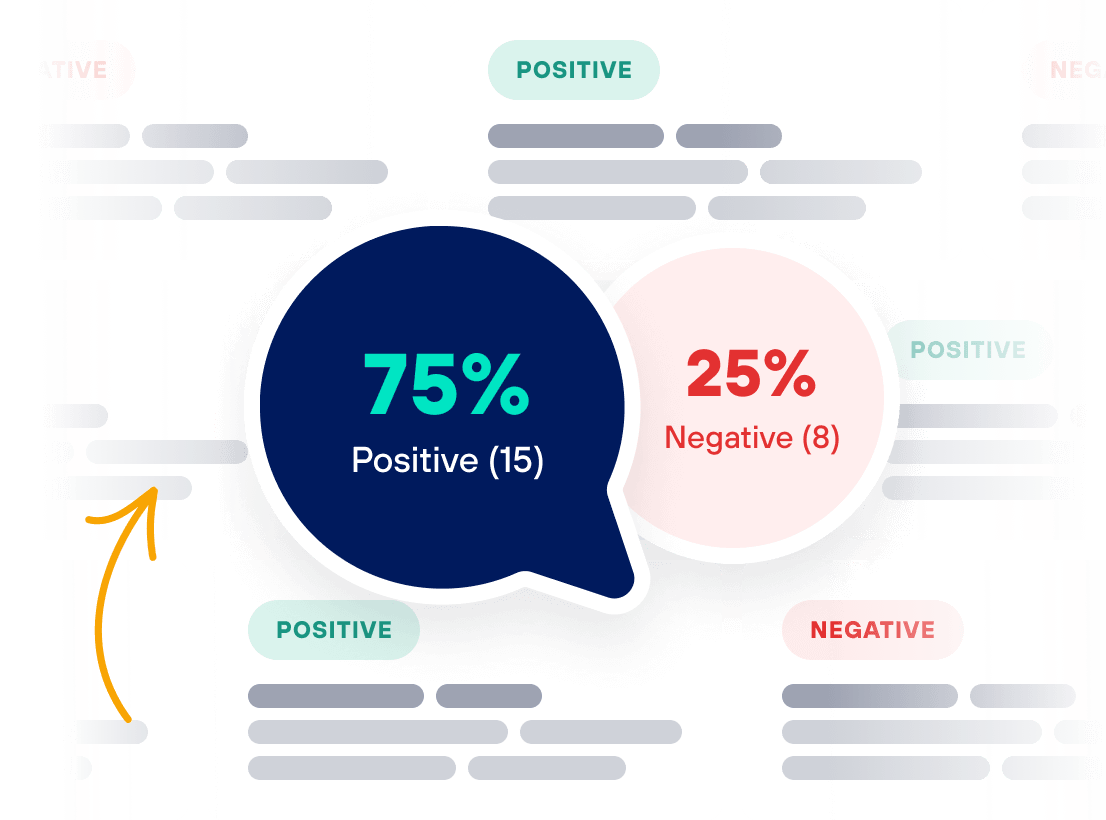 Pet Owners PetScreening