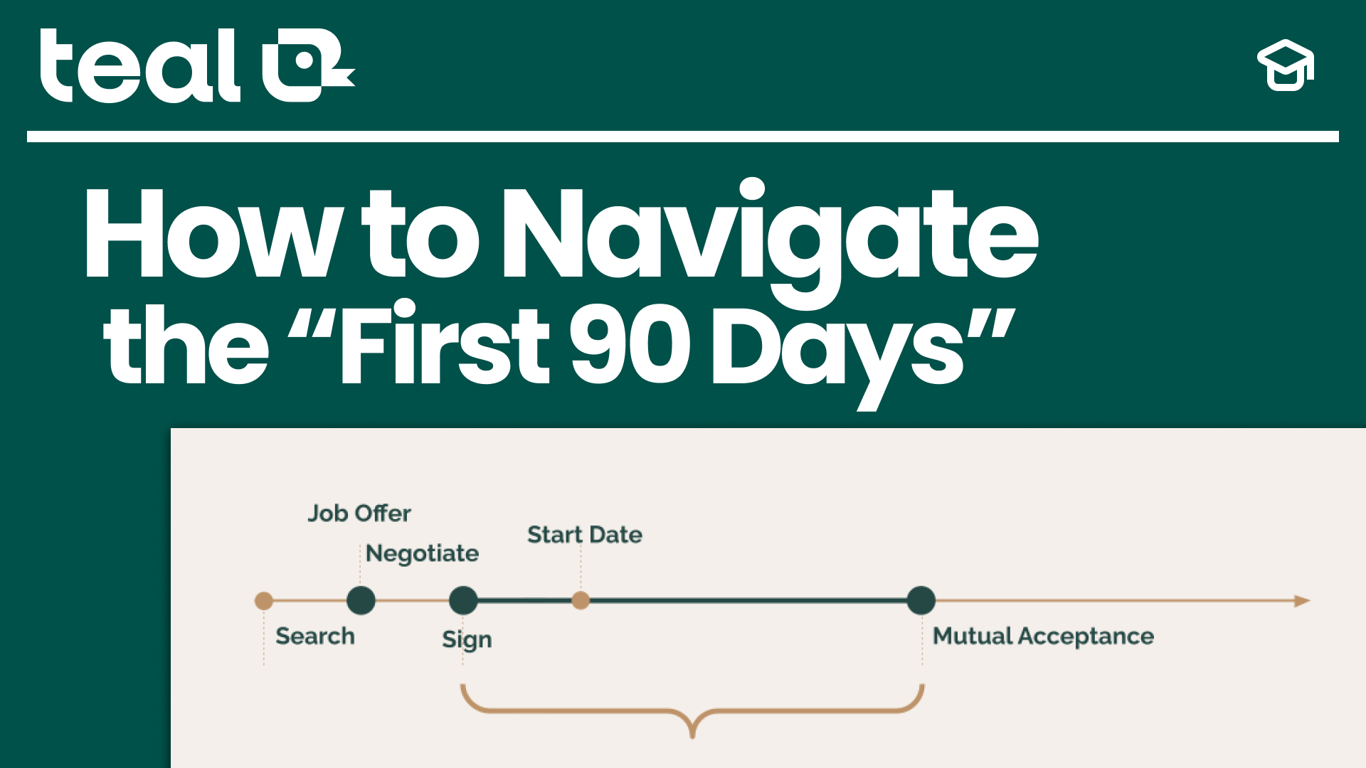 Navigate the First 90 Days