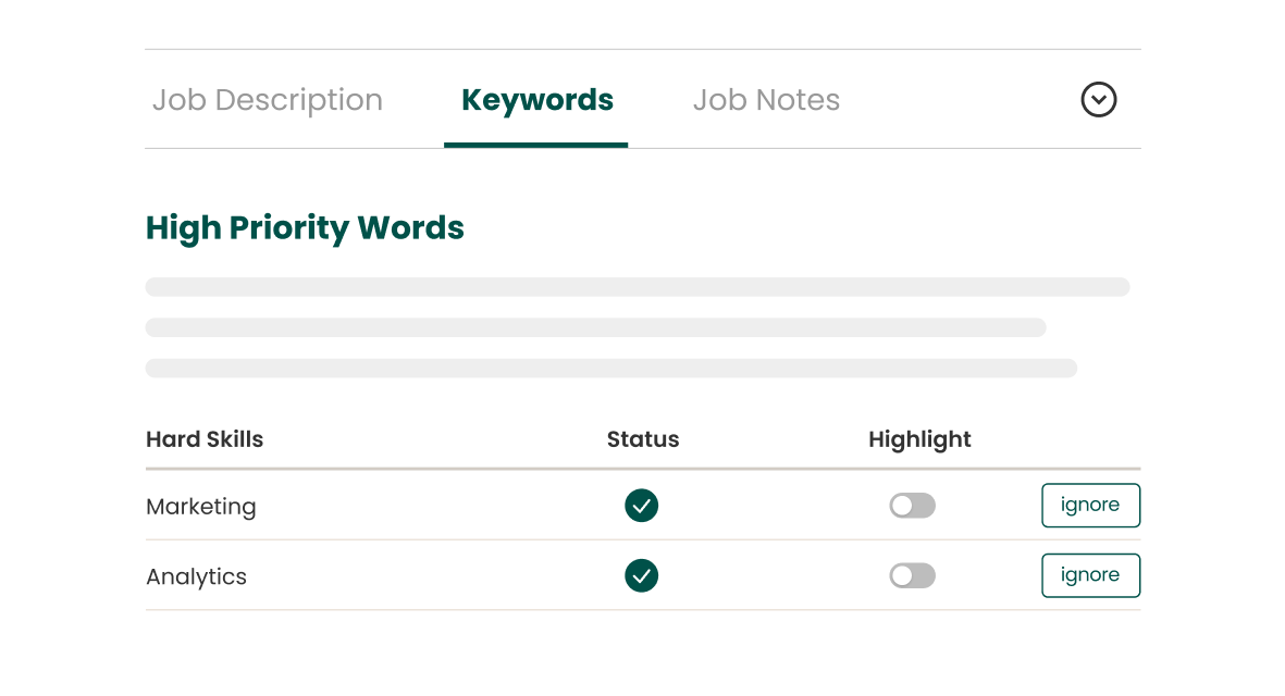 Resume Keyword Scanner Analyze Your Keyword Usage Teal
