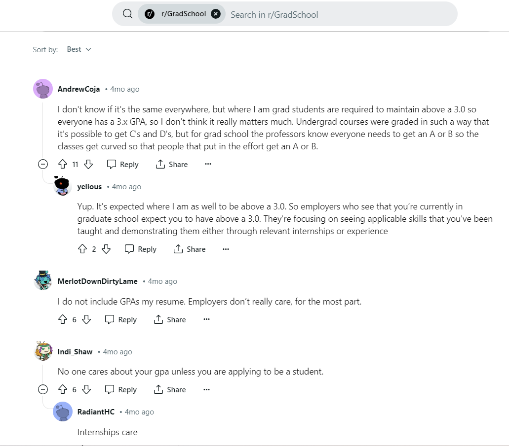 GPA on Your Resume When and How - 663165bde3957b7b053c0221 KXpMF8t0NZwnv0KD5I9B1sxuMpKqGiQ5XhnhUqk5ZJCWYSBSPQWcvspvYButotka4p0 1GJhNPhNoznsSb9v10kL99VSFDf9hkcsJ 9wbzFguwnlXCTbOt1OLeLWUA7AOZca5rtQ6h YIRwy2bd6qAo 
