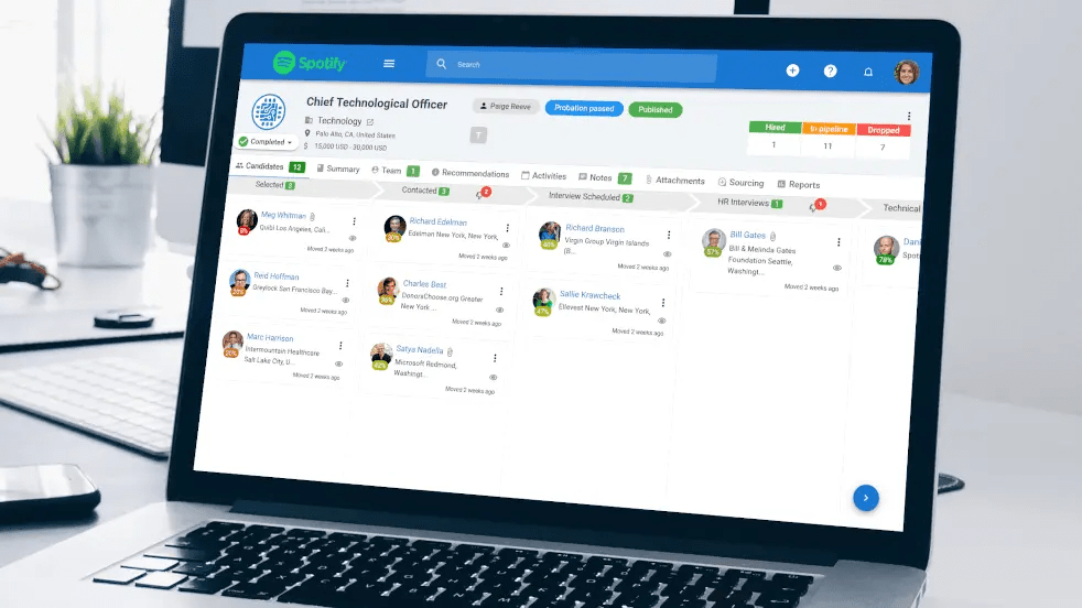 Leading AI Recruitment Software | Manatal.com