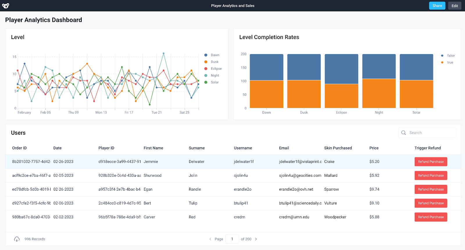 How game developers build internal tooling with Superblocks