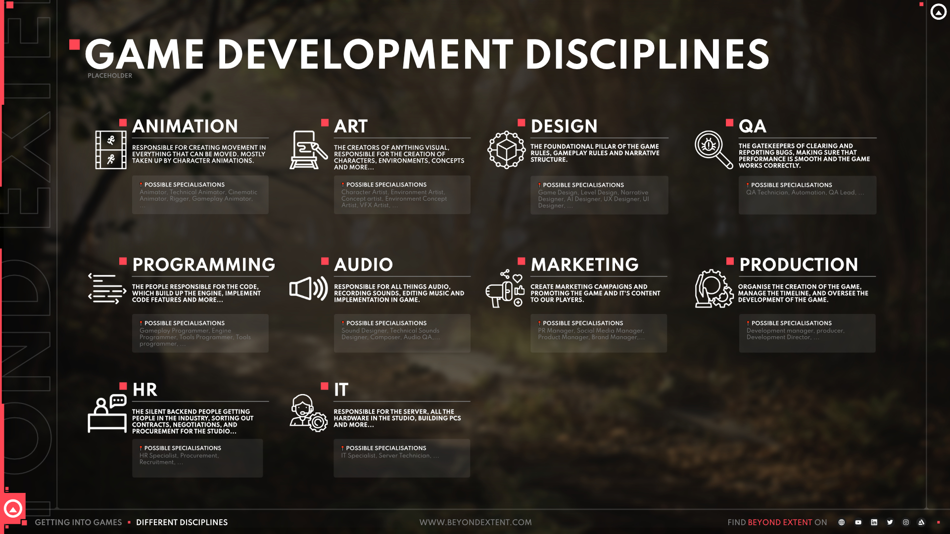 Beyond Extent │ Different jobs in the games industry