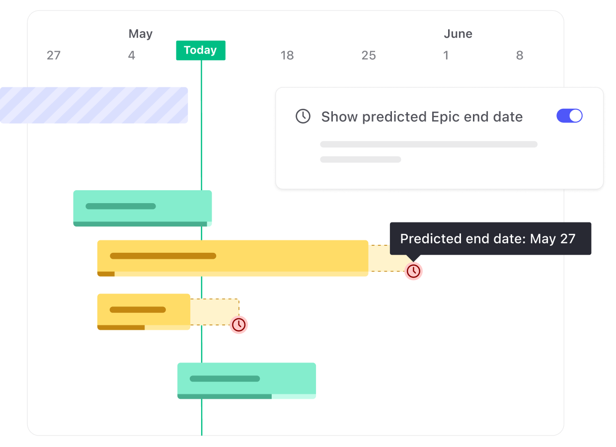 Making roadmaps agile