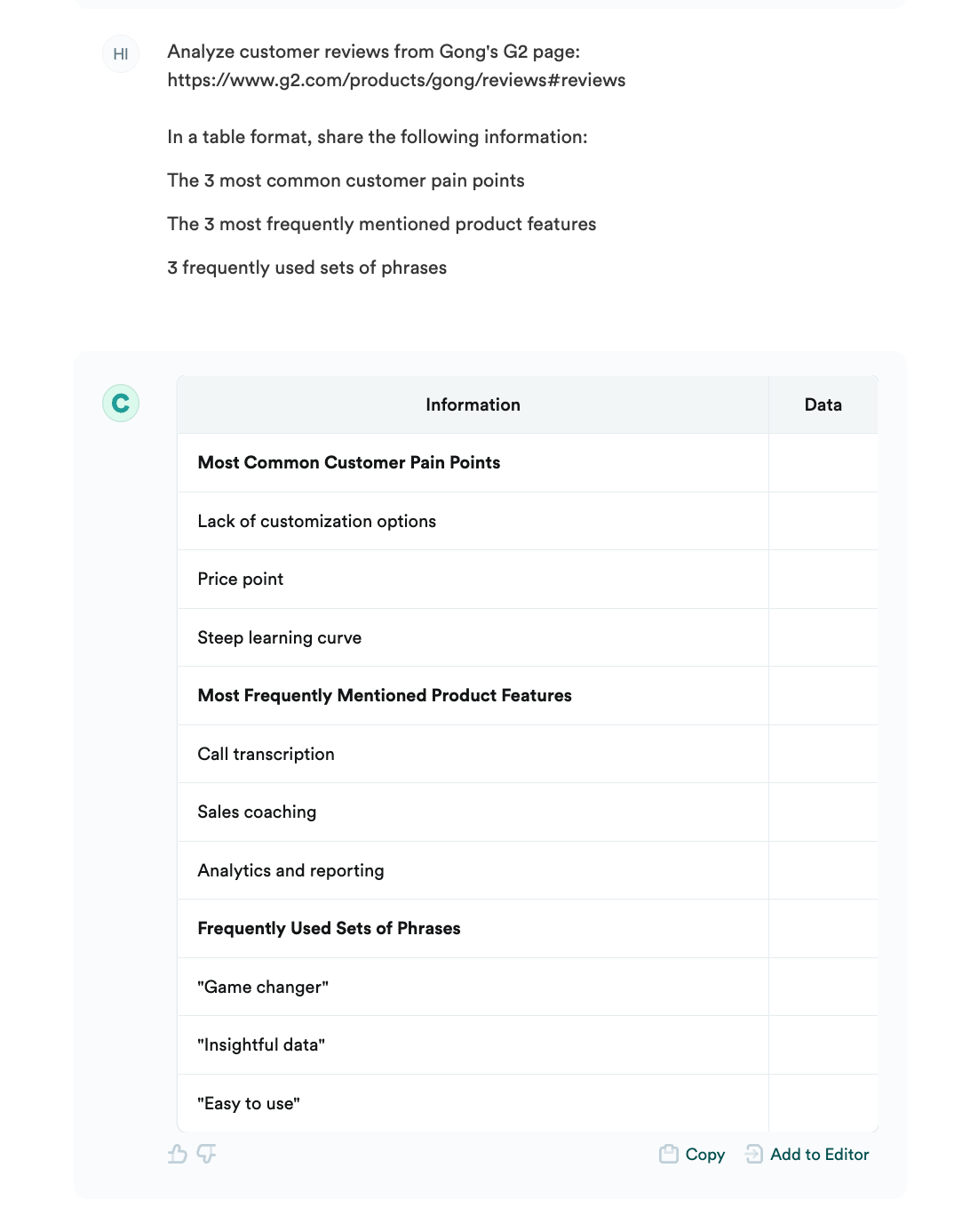 analyzing customer feedback with copy.ai