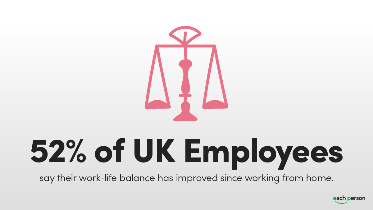 The Secret to a Perfect Work-Life Balance