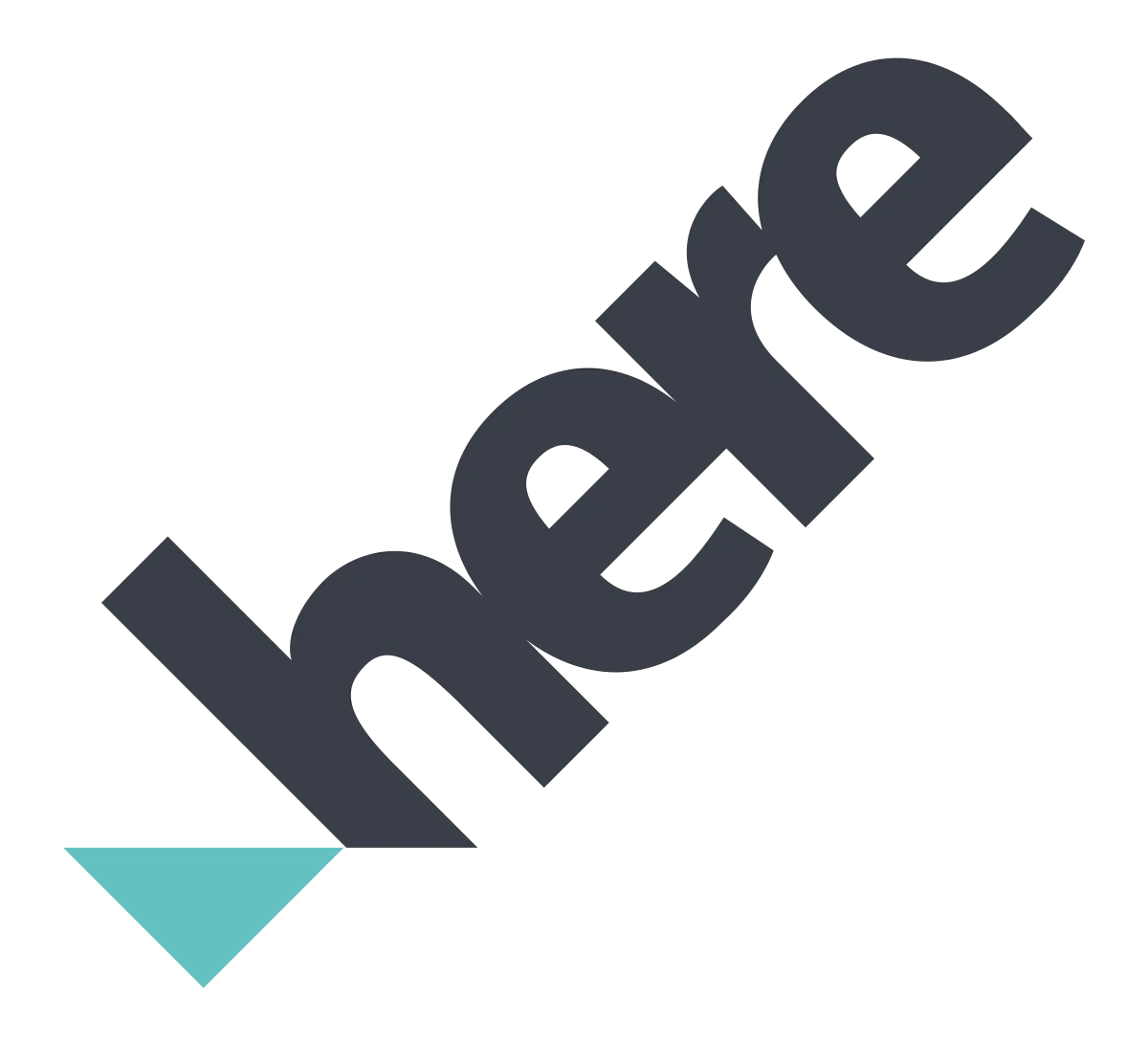 Customer Story with HERE technologies Privado