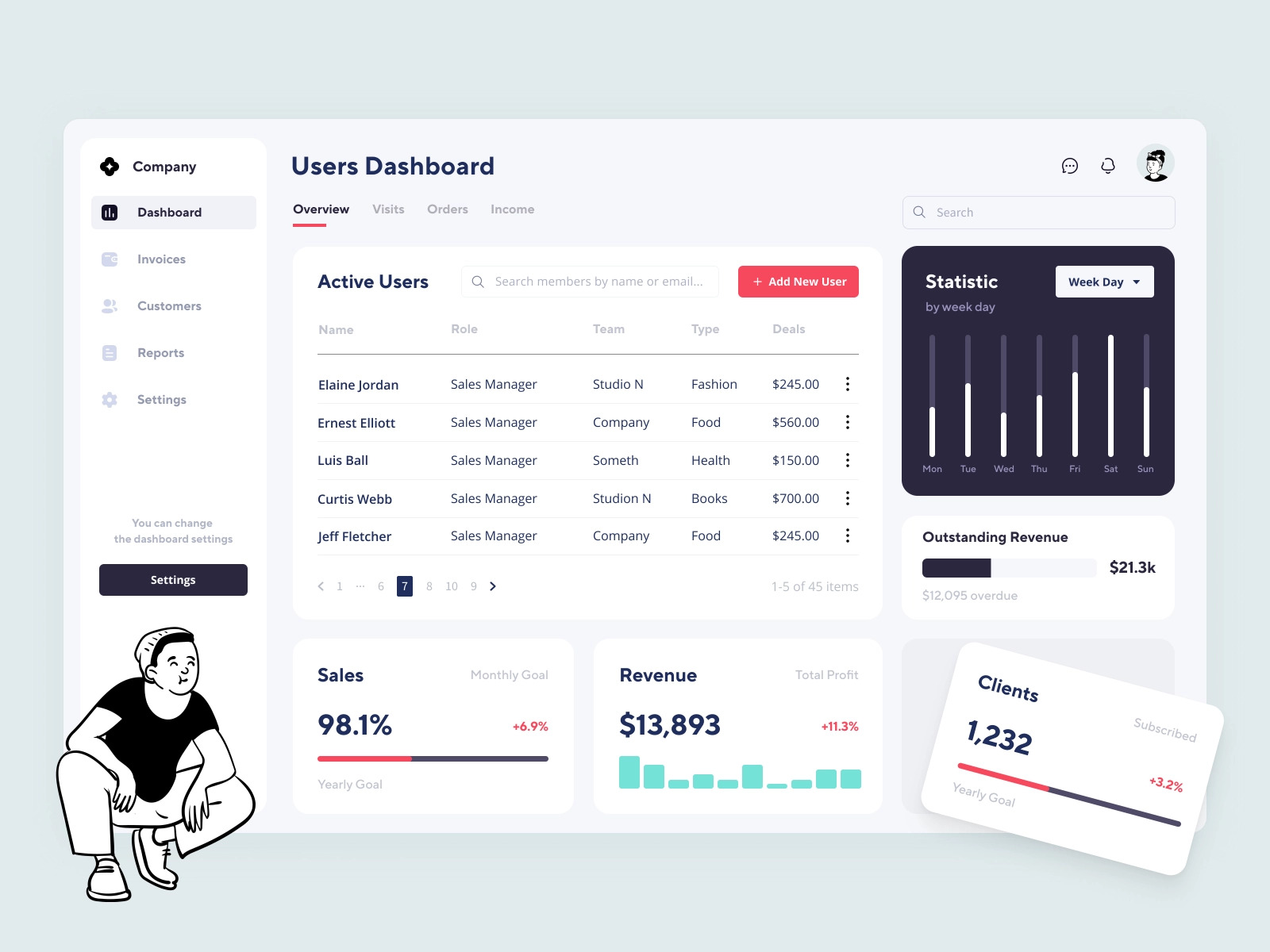 UX/UI & Product Design | Paralect Venture Studio