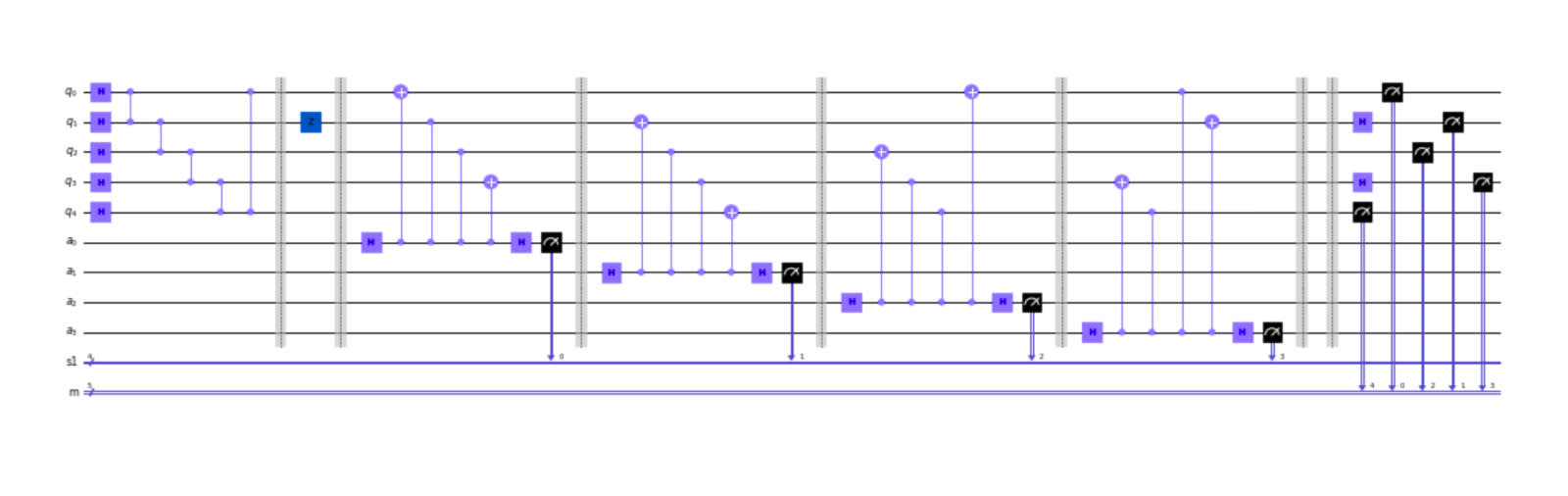 Improving quantum error correction circuits by 70% with quantum control ...