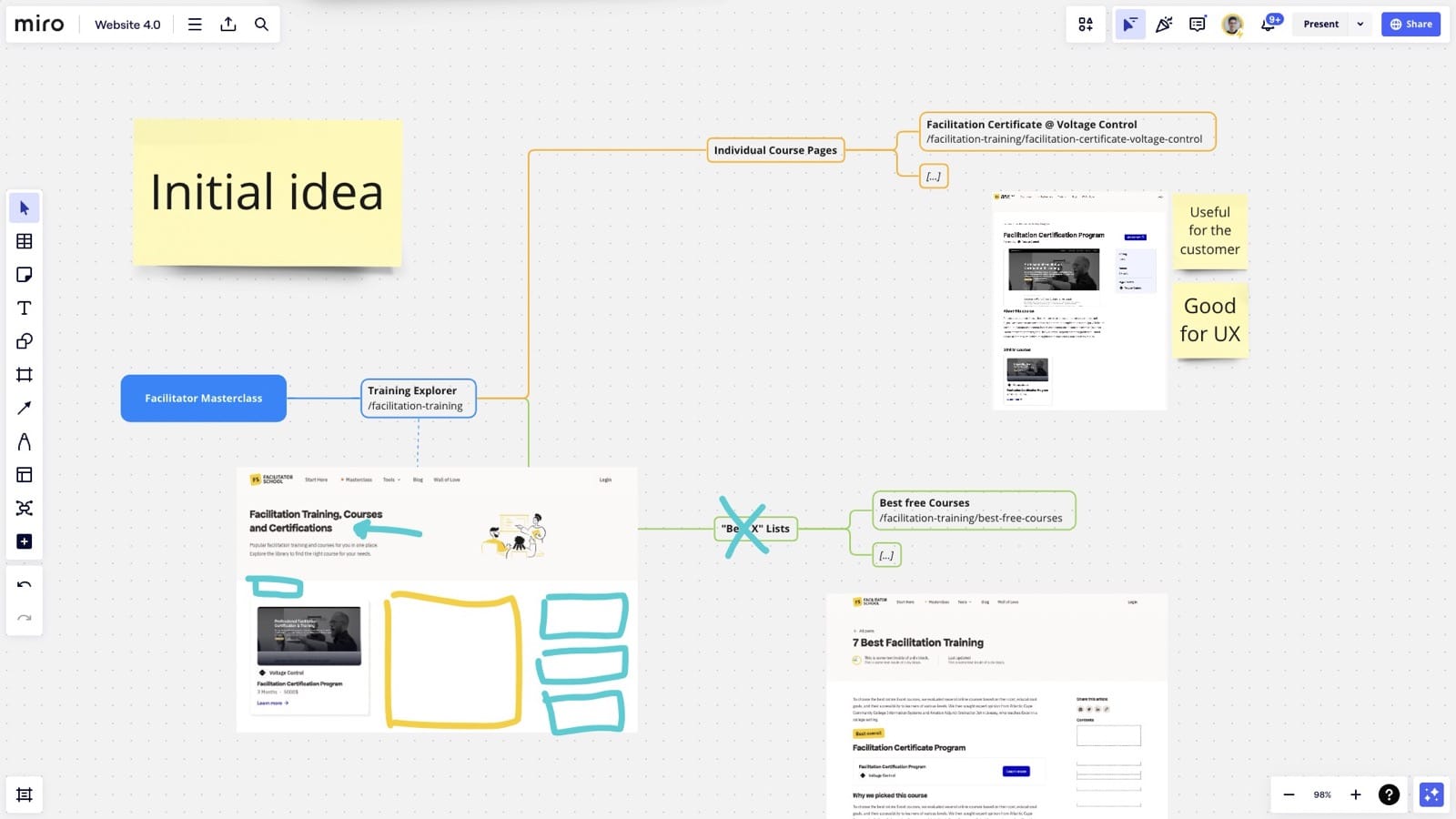How to Mind Map in Miro (Guide + Tips) | Facilitator School