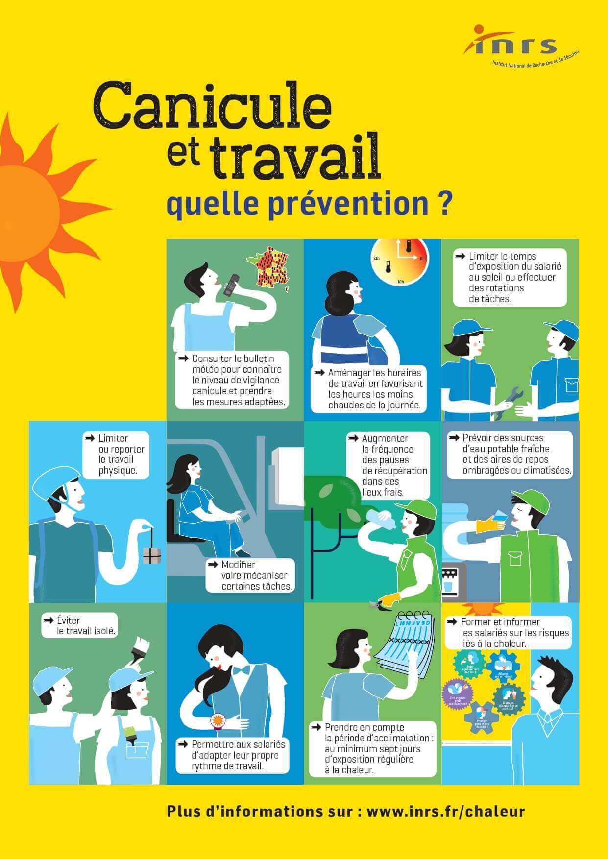 La Canicule Au Travail Droits Et Obligations la-canicule-au-travail-droits-et-obligations