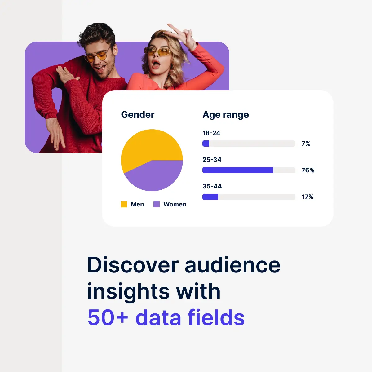 Instagram Audience Demographics for Influencer Marketing Platforms Phyllo