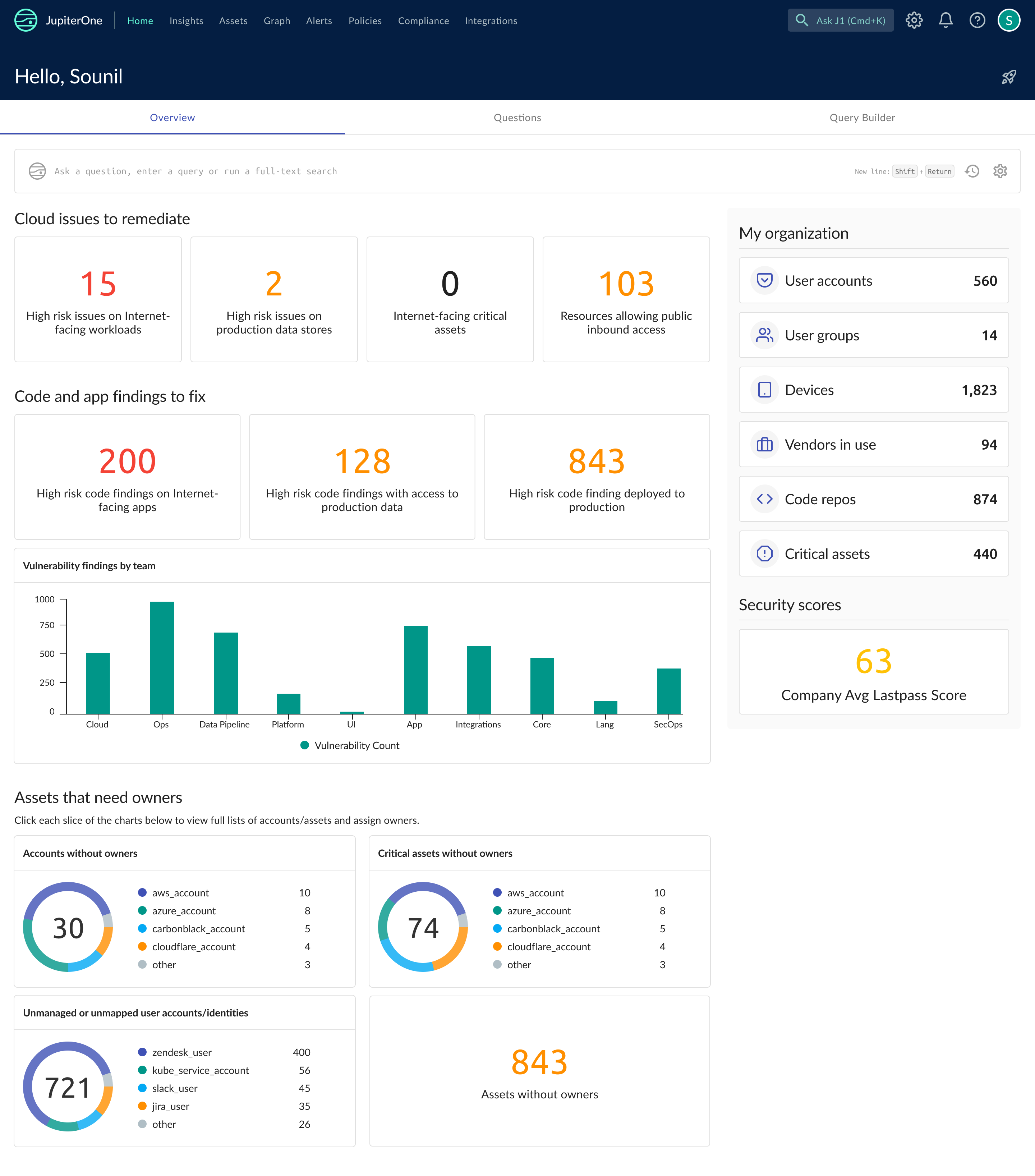 MySecurity_Team_Dashboard
